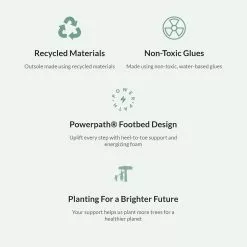 Women's Earth Origins, Zeni Zelle Slip-On 15 Women's Earth Origins, Zeni Zelle Slip-On -Shoes Sales Store 1 2212471 ZM 7